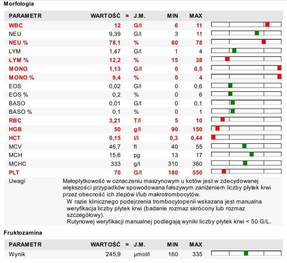 Przechwytywanie